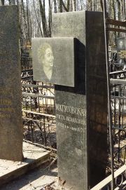 Матусовская Гита Исааковна, Москва, Востряковское кладбище